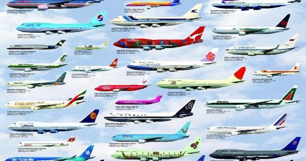 Founders of Airlines