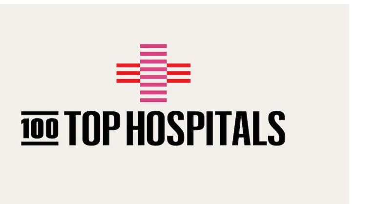 Best Hospitals