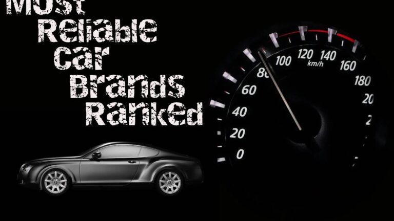 Most Reliable Car Brands Ranked