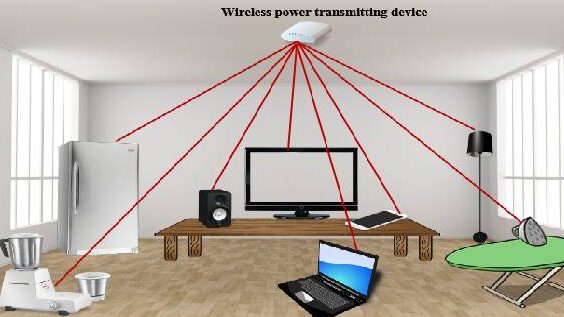 wireless charging room