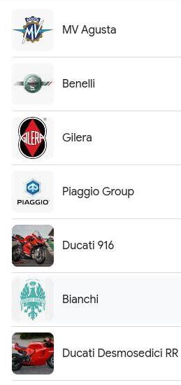 Italian Motorcycle Brands List