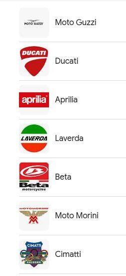 Italian Motorcycle Brands List