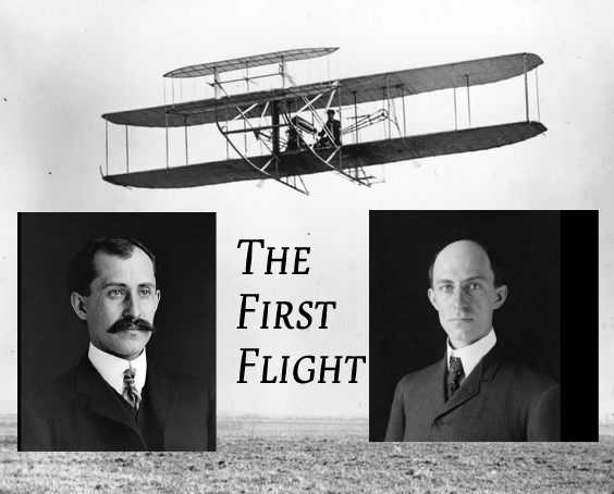 Where Did The Wright Brothers Live